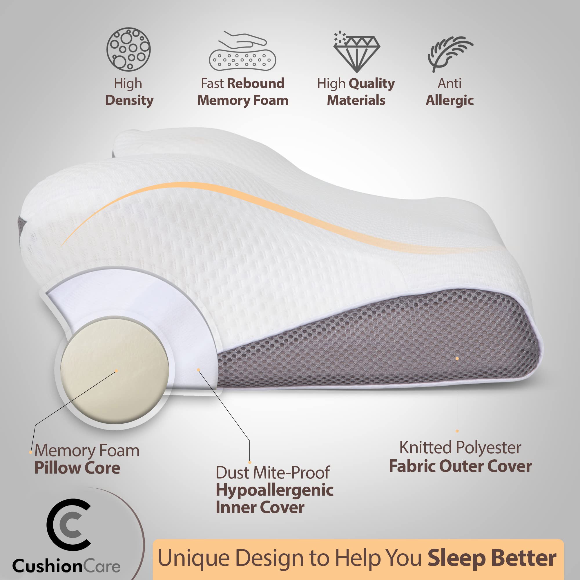 Amazon｜頸部メモリーフォーム枕 首と肩の痛みを緩和 – 人間工学に